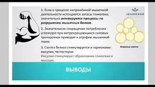 ZENPROJECT8 КАК СПОРТИВНОЕ ПИТАНИЕ  В ЧЕМ НАША СИЛА?  ВАРВАРА ВЕРЕТЮК 03 10 2017 Lyudmila Orlova