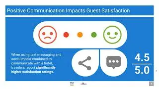 [Webinar]  The Value of Cross Channel Communication Between Hotel Staff and Guests