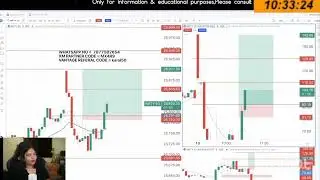 Stock market invest now earning 1000 parday#investment #marketing