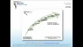 07-03-12 - STATISM - Part I - Charles Hugh Smith - MACRO ANALYTICS