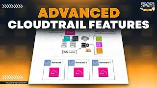 AWS CloudTrail Tutorial [Advanced Features]