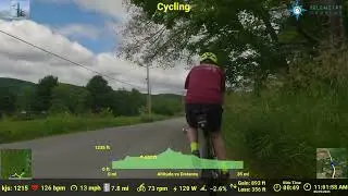 Weekend Cycling Group Ride #6: We've Never Been to Vershire 35.0 miles 06.29.2025