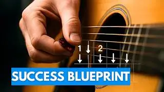 Ultimate Guitar Strumming Guide | From Beginner to Intermediate | The School of Guitar
