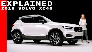 2018 Volvo XC40 Features & Options
