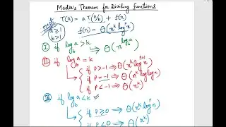 12.2 master's theorem for dividing function | analysis and design of algorithm