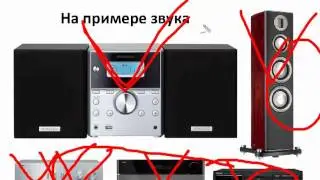 Видео-ответ на общие вопросы по Adobe Premiere Pro CS5.5.
