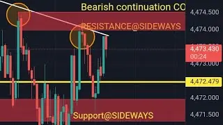 GOLD LIVE TRADE ANALYSIS, XAUUSD moving SIDEWAYS pushing price below keylevel@4450. #HOLDING_SHORT.