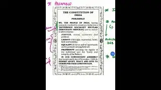 Indian polity ll Indian constitution ll PREAMBLE ll 