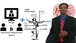 Applying the Laban Effort System to a Humanoid for Improved Telepresence Communication