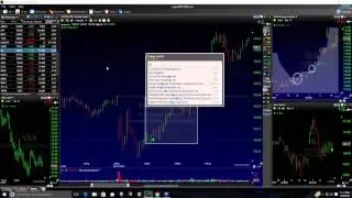 How To Spot 'Smart Money' Rotation and Play it To Your Advantage