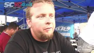 Team Associated SC10 4x4 Factory Team