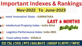 Important Indexes Current Affairs (Nov 2022-to-June 2023) | Last 6 months Most important question