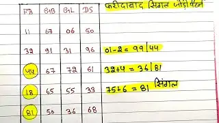 28-10Sattaking satta trick today ||Faridabad Gaziyabad || Gali disawar || satta king || single jodi
