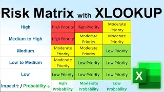 Project Risk Matrix by Excel XLOOKUP 🔥 ISO 31000 Risk Management 🏆 Renewable Energy Project Success