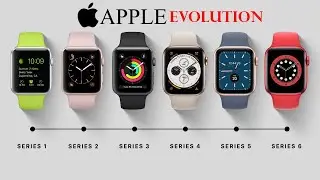 Apple Watch Evolution Till 2025