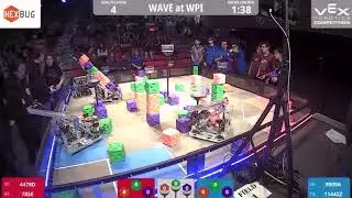 Signature Event: The WAVE at WPI | Q4 | 4478D 785E vs 9909A 11442Z