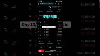 Automated Trading Session Day 13 | $14k+ Profit Using Candlemine VIP Bot‼️‼️‼️