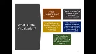 ACRL Project Outcome: Visualizing Library Assessment Data