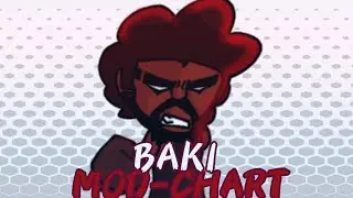 BAKI fan-chart - &laquo;⟨⟨rev-mixed⟩⟩&raquo; + Download in description