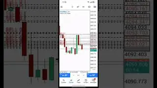 Free Forex Trading Signals #trading #freetradingsignals #forextrading #forextradingsignals