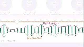 Siemens Predictive Analytics (SiePA)