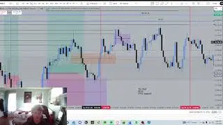 I got stopped in profit.... (+$100)