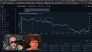 Live in the meme coin trenches EP1 Pt 2