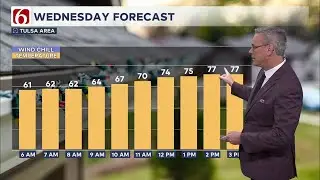 Alan Crone's Tuesday Overnight Forecast | December 23, 2025