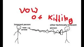 The Hive Collection 1: The Vow of Killing