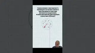 Какой сектор через 100 минут?  #математика #задача #репетитор #логика