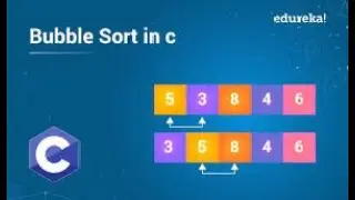 Breaking Down Bubble Sort: A Beginner's Guide