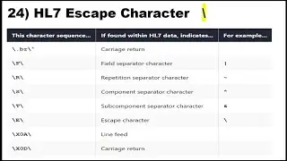 24) HL7 Escape Character   \