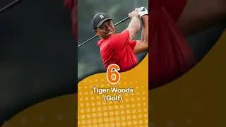 Top10 Sports Players of All Time- Greatest of All Time