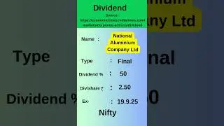 Rites Ltd Dividend