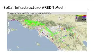 AREDN Mesh