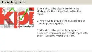 Property management KPIs