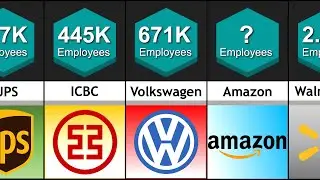 Comparison: World's Largest Employers 2021