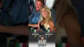 Juventus Players' Wives and Girlfriends