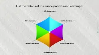 Life Insurance, Health Insurance, Motor Insurance, Travel Insurance, Home Insurance, Fire Insurance
