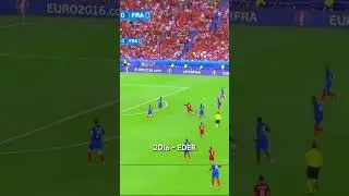 Long shots From Every Year