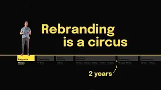Rebranding a mid 9-figure b2b [case study]