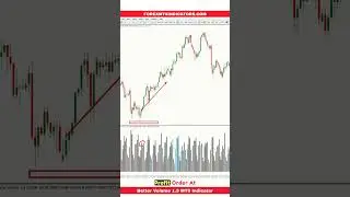 Better Volume 1.5 MT5 Indicator