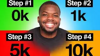 How to Price Your SMMA Services in 2026 (So You Don&rsquo;t Stay Stuck Under $3k/Month)