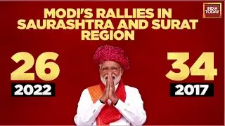 BJP Vs Congress: Kharge's Latest Jibe At PM Modi Draws Flak | Watch Debate On To The Point