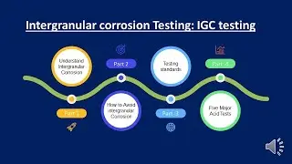 Испытание на межкристаллитную коррозию II NDT II Проверка и испытание труб