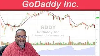 Trending Thursday - GoDaddy Inc. (GDDY) | VectorVest