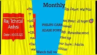philips carbon share news, adani Power share latest news, cams share price, dabur india share price