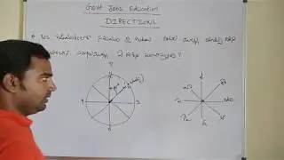 Directions Clock problems with Shortcuts