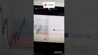 Gold Live Market Trade 📉 | #shorts #trending #bitcoin #gold