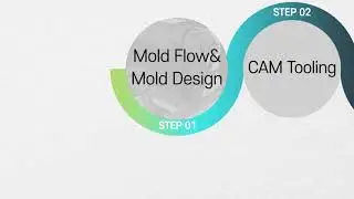 Automotive, Mobility, Design Engineering, Tooling development, C/F Jig Development